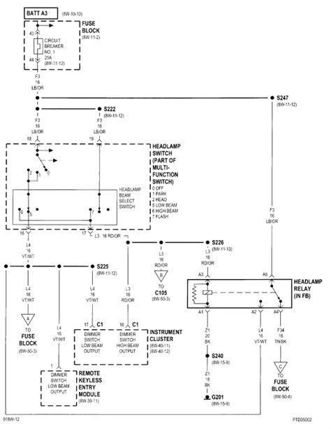 pt cruiser fog light wiring diagram 